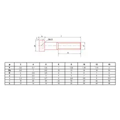 Vis métaux à tête cylindrique hexagonale creuse bas Ultima zingué 8.8 DIN 7984 Prix Promo