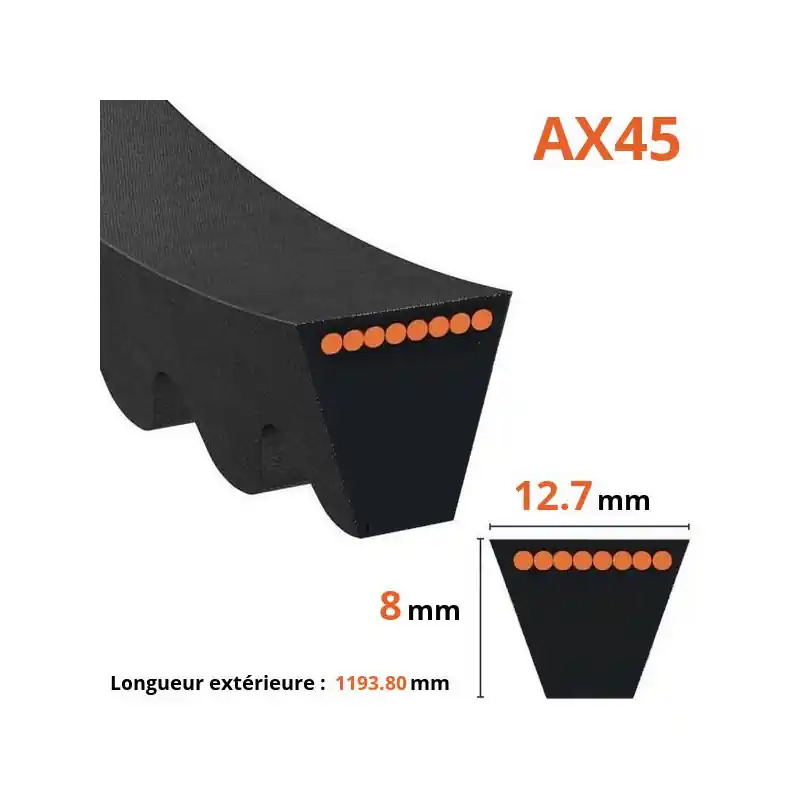 Must-Have Courroie marche avant motobineuse Mc Culloch / Partner / Mc Allister AX45
