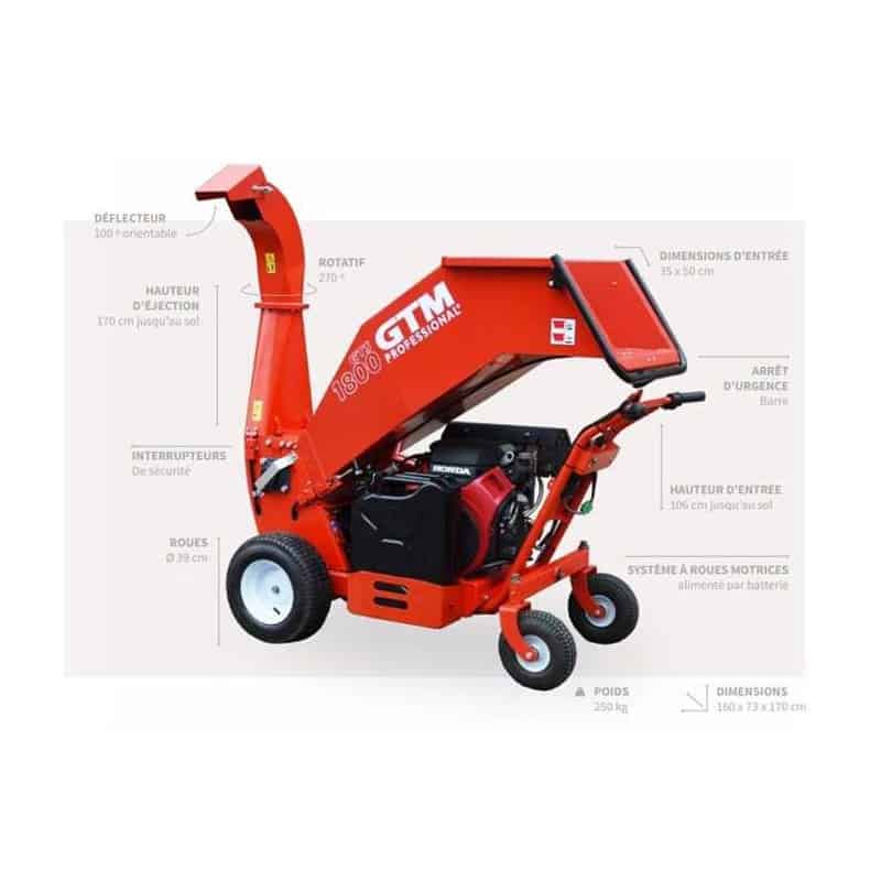 Remise Broyeur thermique autotracté GTM GTS 1800WD